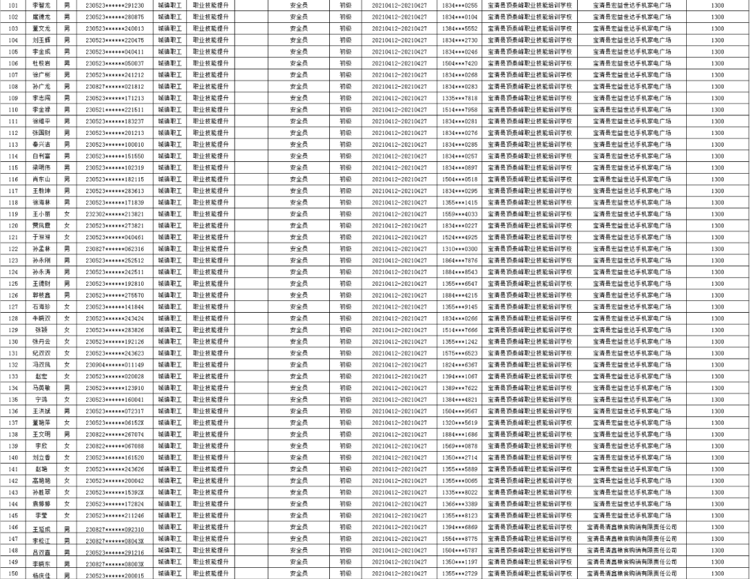 河南省商城縣最新名人，星光閃耀的杰出人物群像