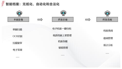 2017藍鉆最新秒升LV7攻略及體驗分享