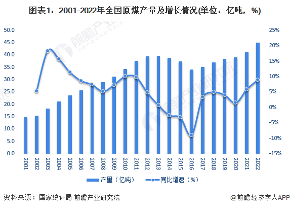 中石化煤制氣最新消息，引領(lǐng)清潔能源轉(zhuǎn)型，推動產(chǎn)業(yè)高質(zhì)量發(fā)展