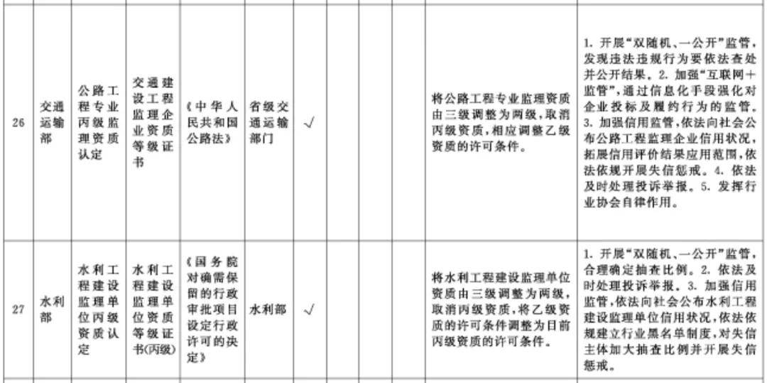 最新紅刺藤收購(gòu)價(jià)格及其影響因素分析