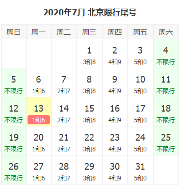 北京人員進出京最新政策詳解