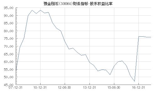 豫金剛石股票最新消息全面解析