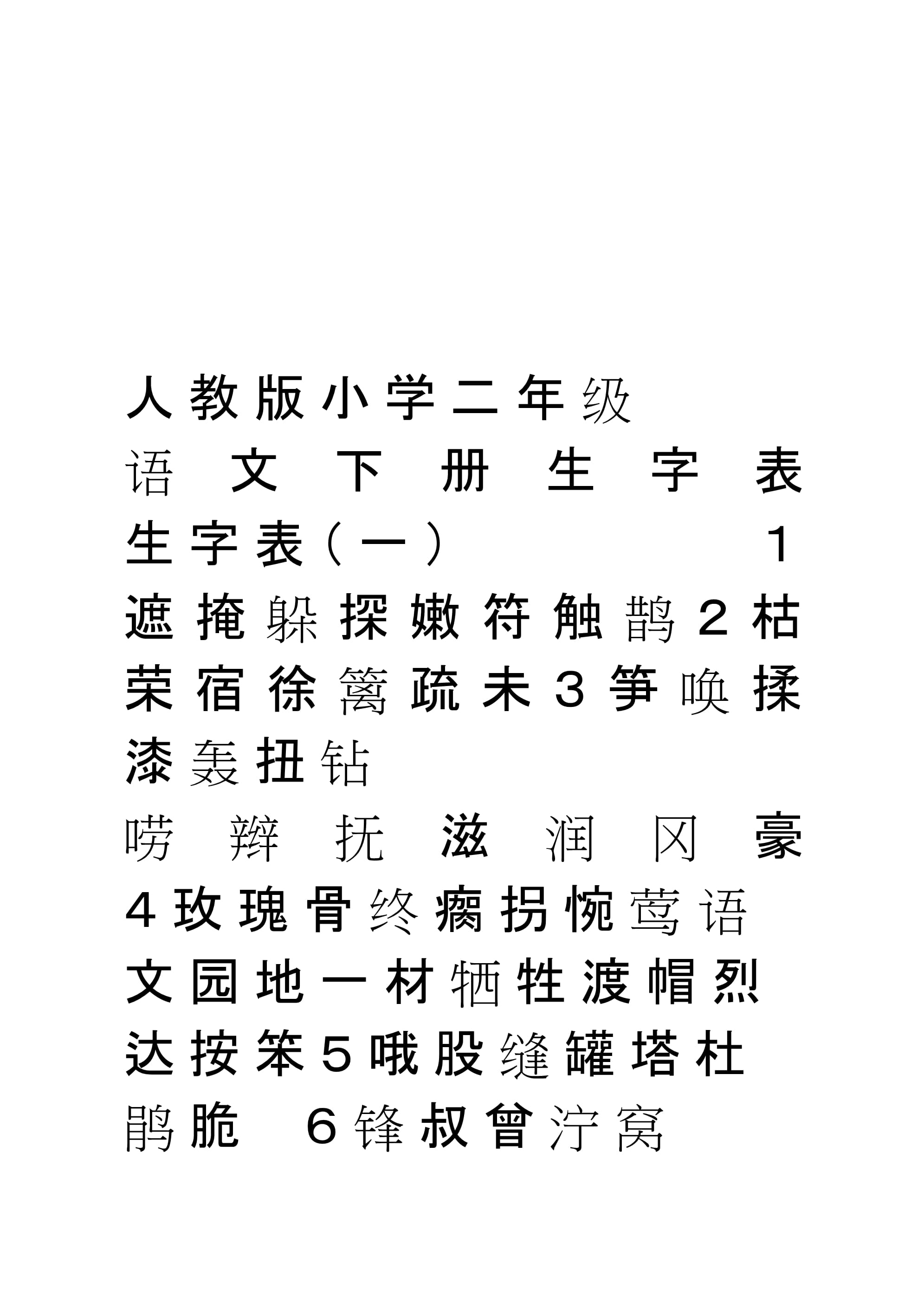 最新人教版小學(xué)生字表詳解