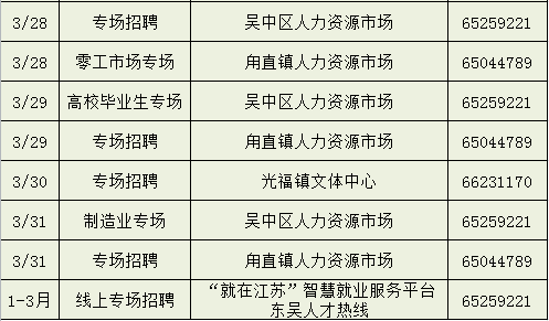 宜興市人才市場最新招聘動(dòng)態(tài)深度解析