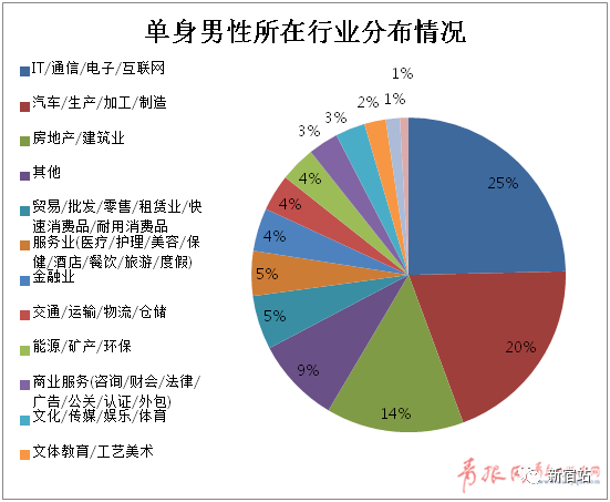 最新中國法定結(jié)婚年齡及其相關(guān)議題探討