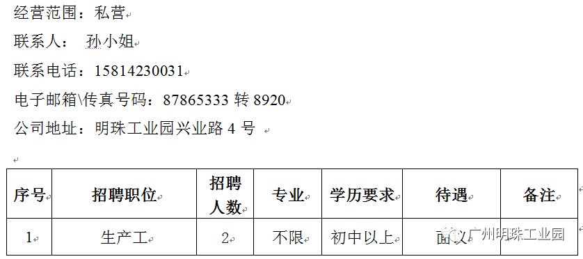 火馬沖工業(yè)園最新招聘動態(tài)及職業(yè)機會展望