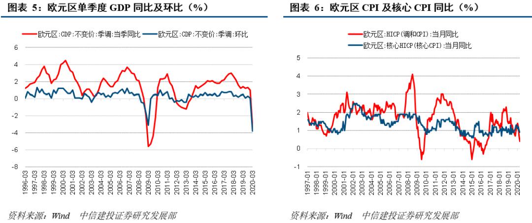 關于G0T7的最新消息綜述