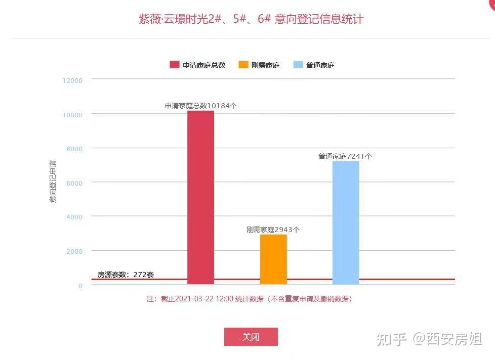 西安1040陽光工程最新消息，揭秘真相，探尋未來發(fā)展藍圖