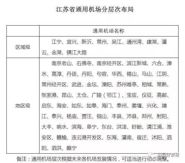 鹽城新飛機(jī)場最新消息深度解析