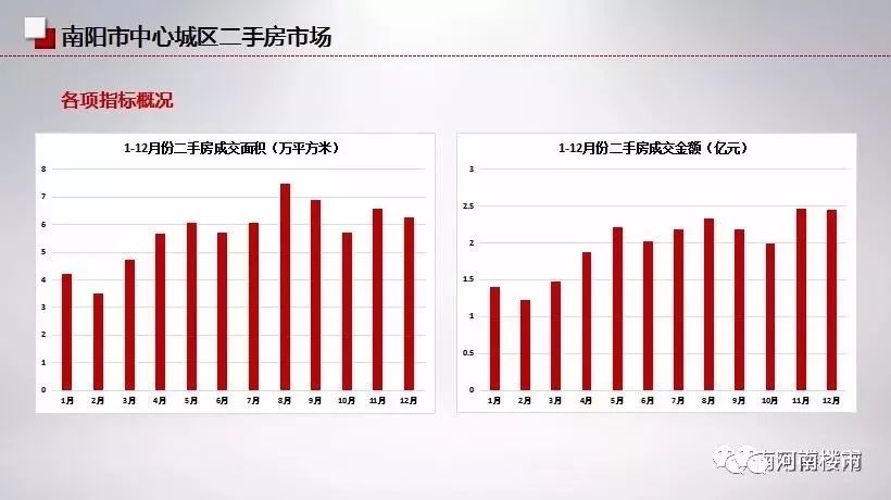 獲嘉縣最新二手房市場分析與趨勢展望