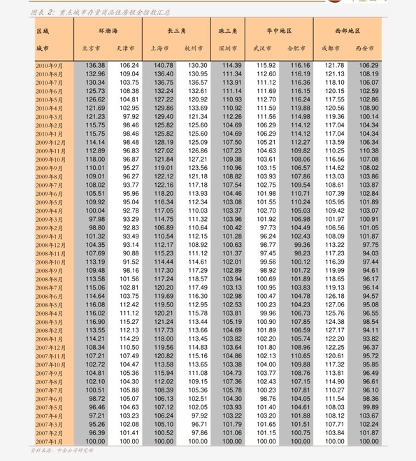 人民幣最新價(jià)格表，揭秘三套貨幣價(jià)值走向