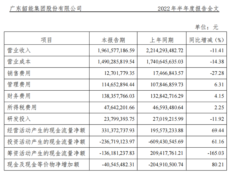 2024年11月 第7頁