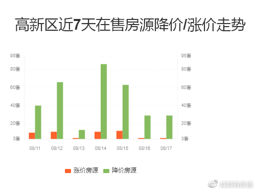 德興最新二手房急售，市場現(xiàn)狀與購房指南