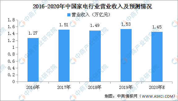 武漢升直轄市最新消息，未來展望與影響分析