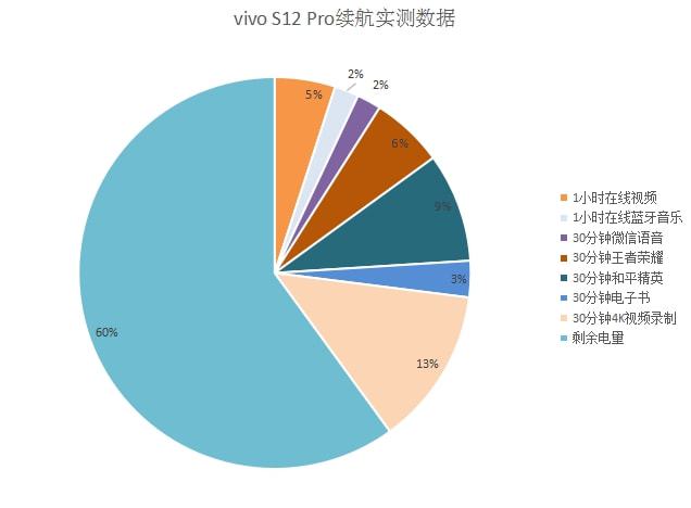 最新輕皮前四后八自卸，性能、優(yōu)勢與應用前景