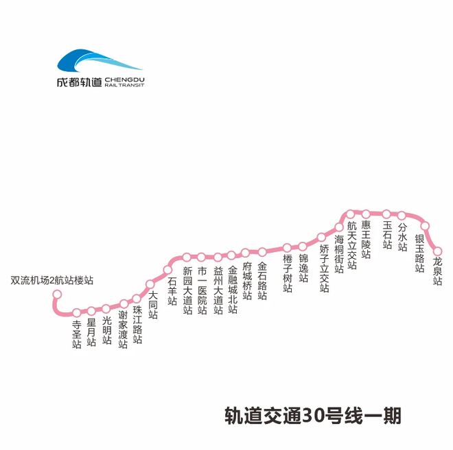 房山S5線最新消息，進(jìn)展、影響與展望