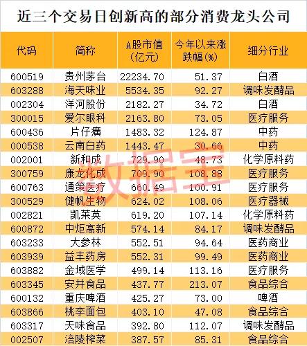 黑牛食品股吧最新消息深度解析