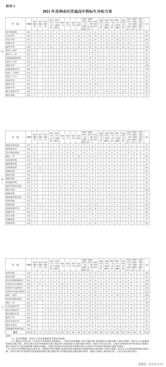 石家莊主語城最新消息全面解讀