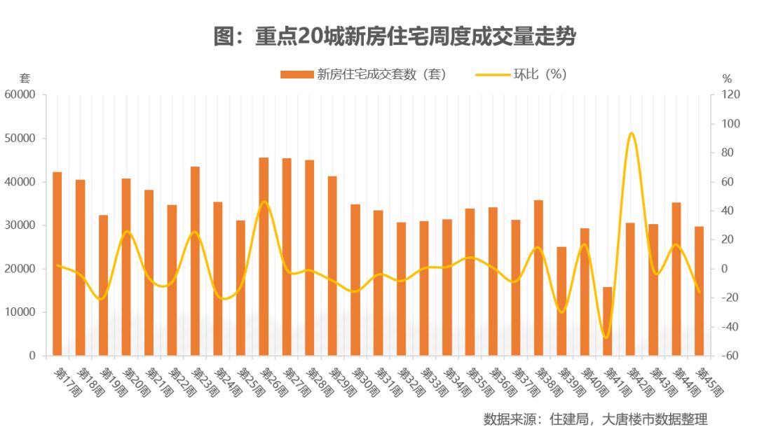 佛山二套房貸最新政策解讀