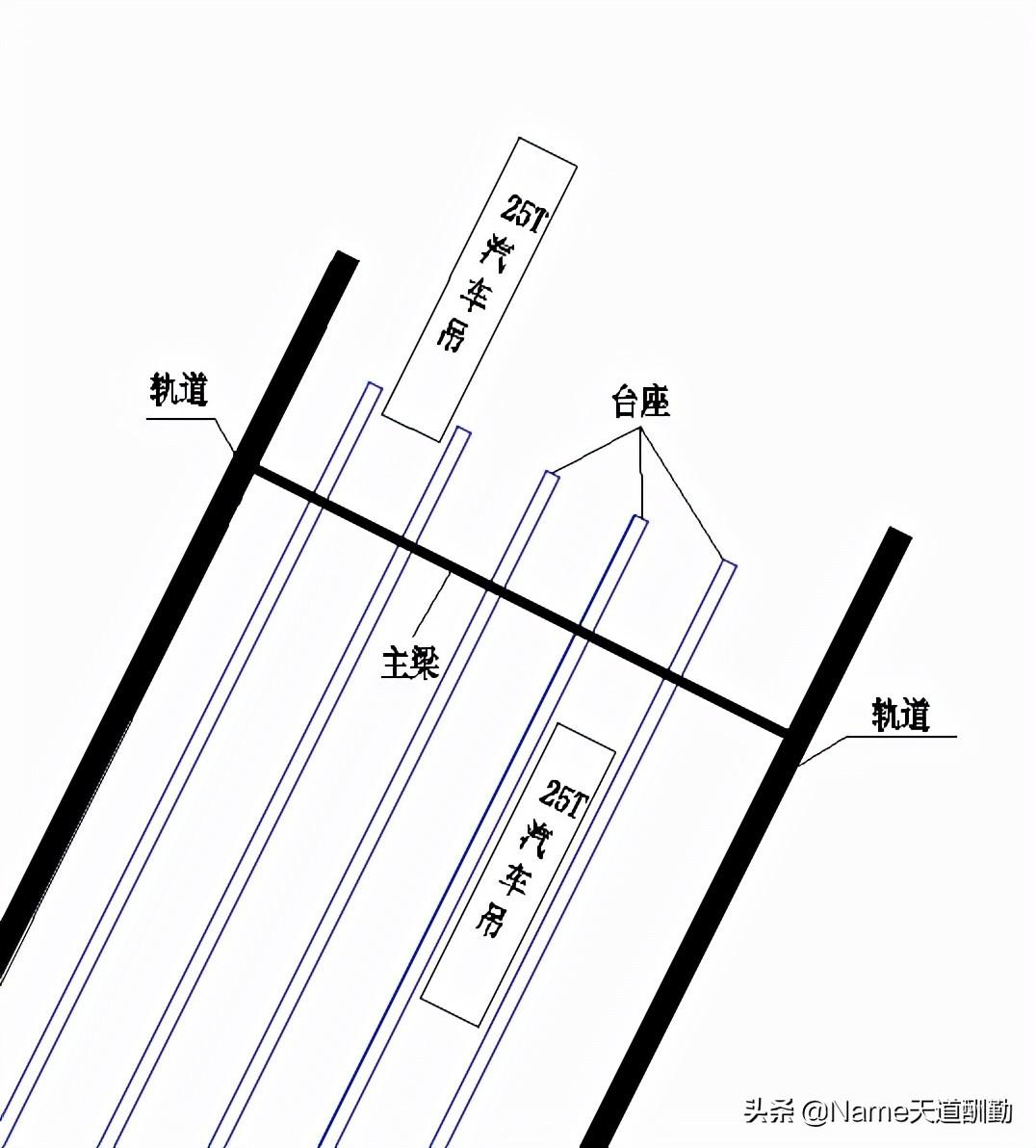 最新龍門吊招司機(jī)信息，龍門吊行業(yè)的繁榮與人才需求