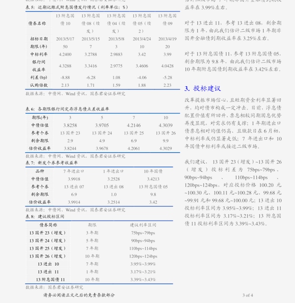 國債利率2023年最新利率表及其影響分析