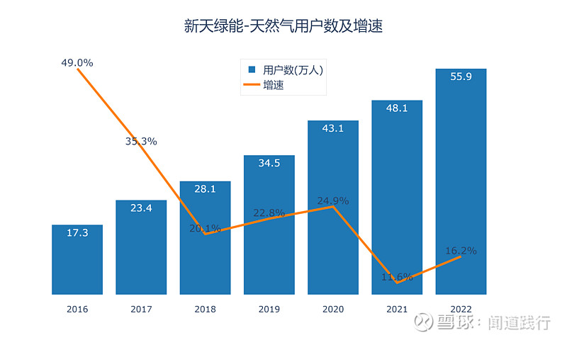 2024年12月1日 第6頁(yè)