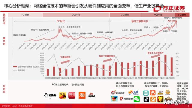 如松刀客大本營最新趨勢，深度解析與前瞻