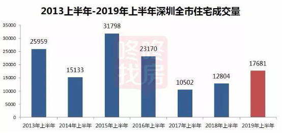 最新二手房急售在城固，市場(chǎng)趨勢(shì)、購(gòu)房指南與策略分析