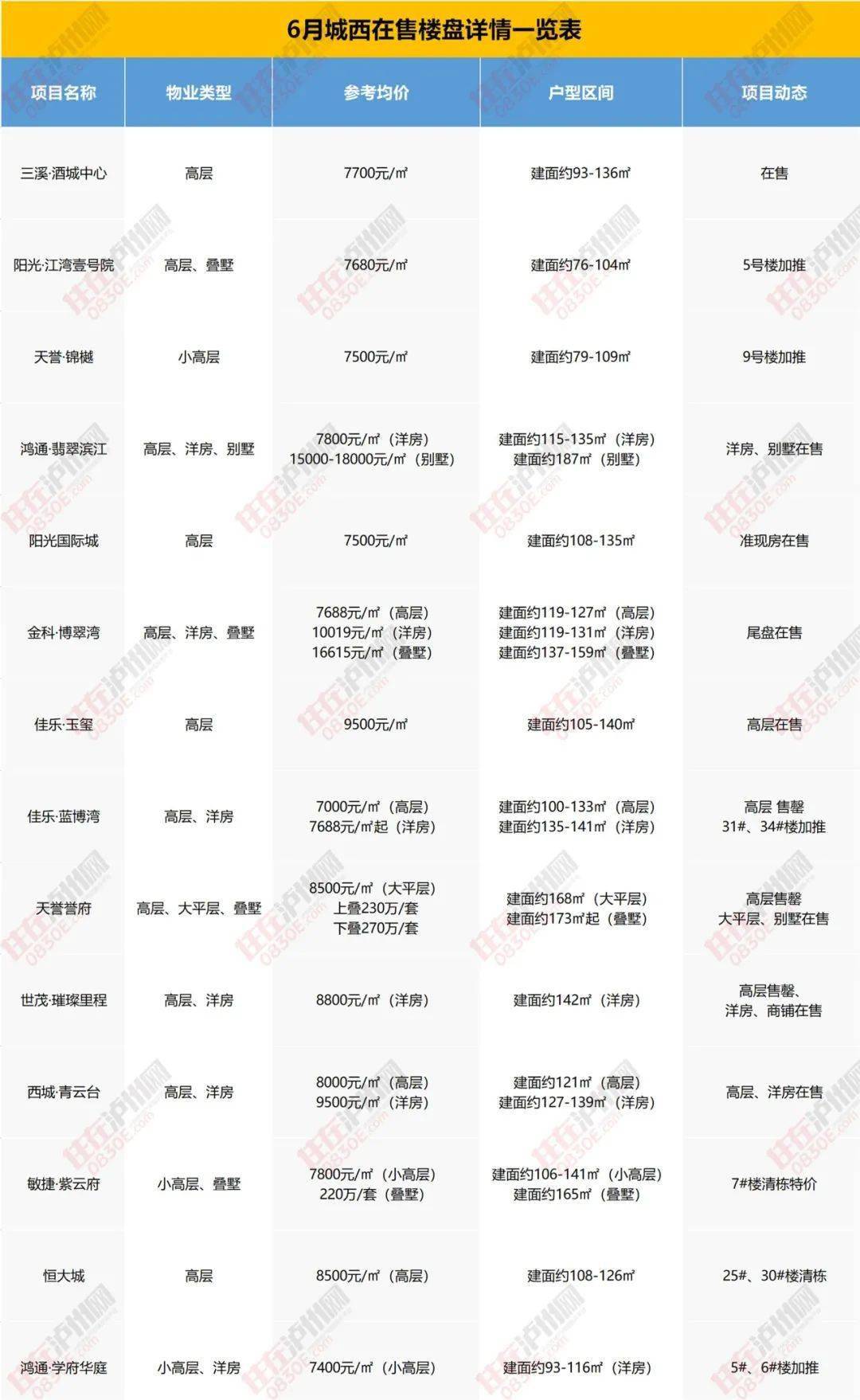 岳麓峰景房?jī)r(jià)最新消息，市場(chǎng)走勢(shì)與購(gòu)房指南