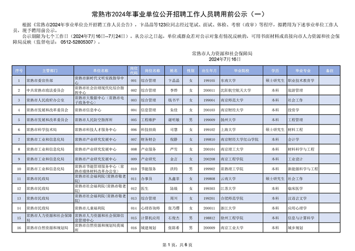 常熟人才市場(chǎng)最新招聘信息概覽