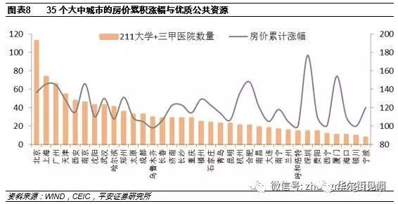 核心人員 第188頁