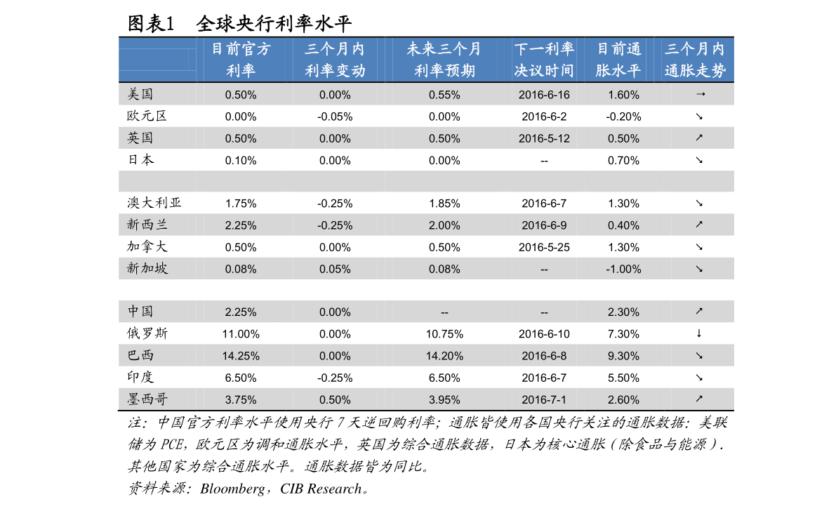 恒順眾升股票最新消息全面解析