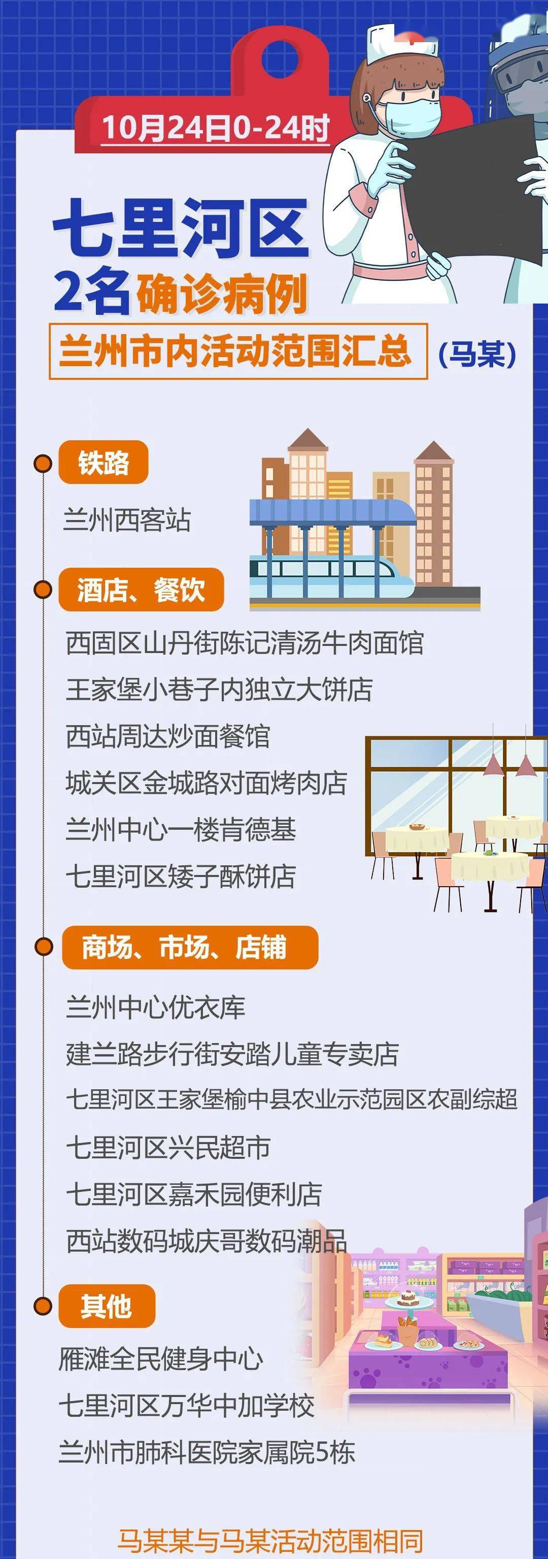 蘭州疫情最新消息及具體分布