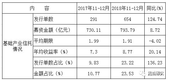 云棲智峰 第9頁