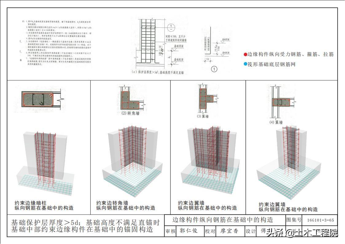 最新版16G101鋼筋圖集，解讀與應(yīng)用指南