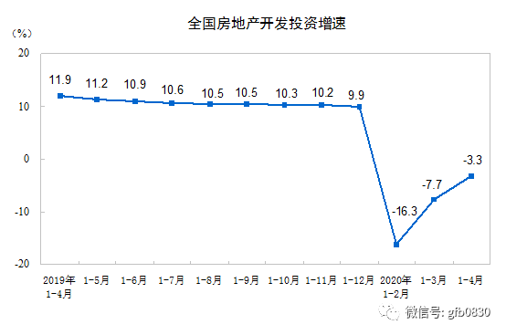 瀘州房?jī)r(jià)走勢(shì)最新消息報(bào)告