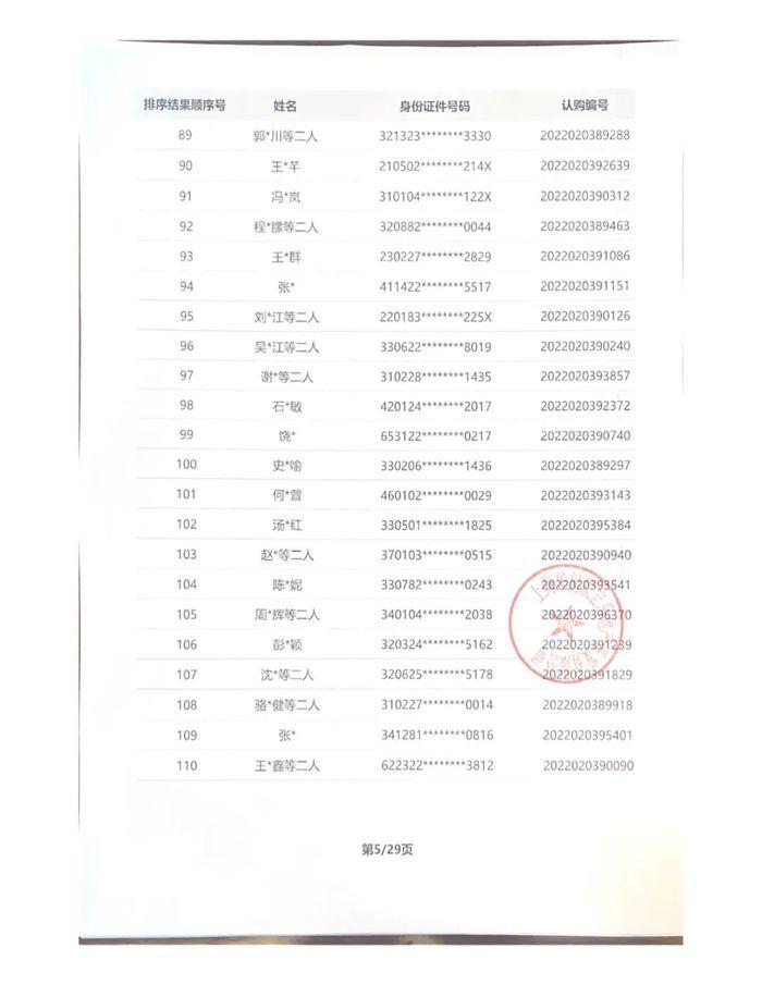 上海華發(fā)四季最新動態(tài)，揭開未來居住的新篇章