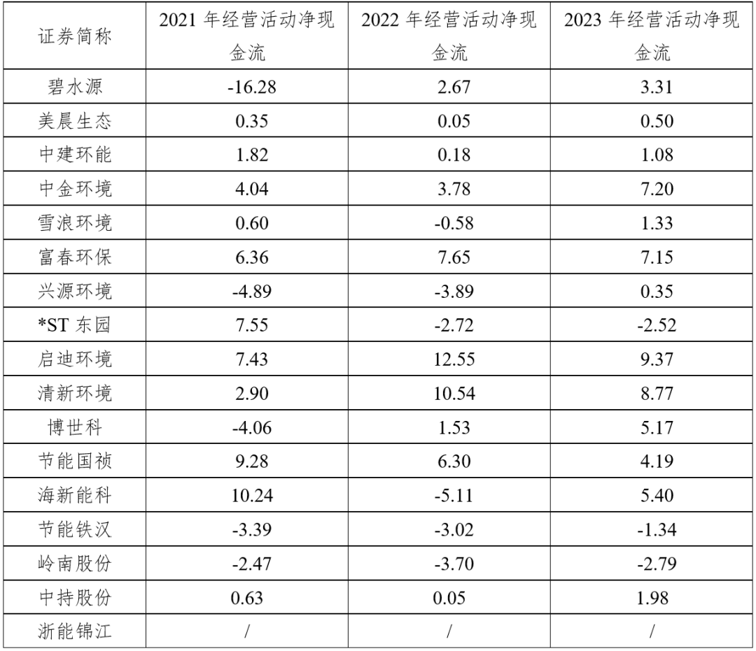 三環(huán)集團(tuán)混改最新動(dòng)態(tài)分析