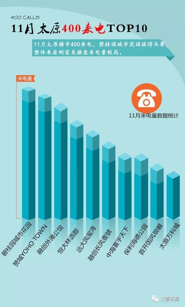 灤南租房網(wǎng)最新消息出爐，解讀市場趨勢，洞悉租房動態(tài)