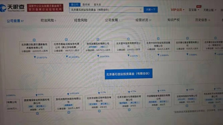 鼎漢技術(shù)股票最新消息深度解析