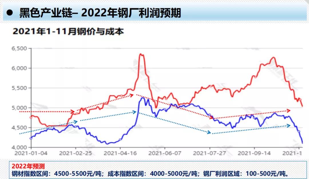 香榭星河 第6頁