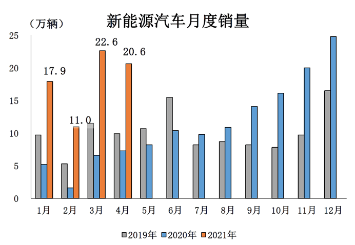 鳳眼果最新市場(chǎng)價(jià)格及其影響因素分析