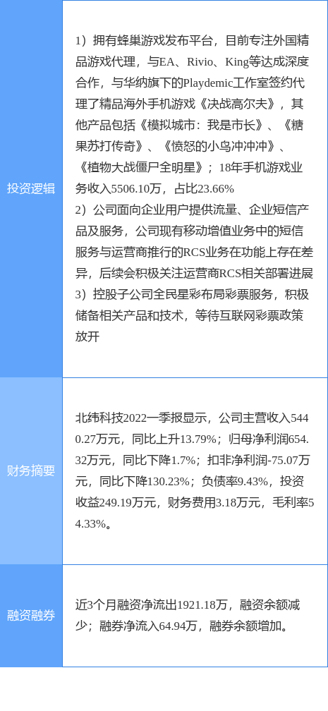 郵政勞務(wù)工轉(zhuǎn)正最新消息及其影響分析