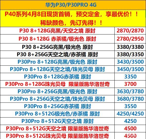 華威手機(jī)最新款價(jià)格解析