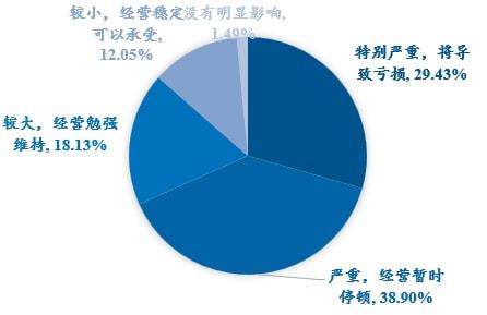 2024年12月8日 第47頁