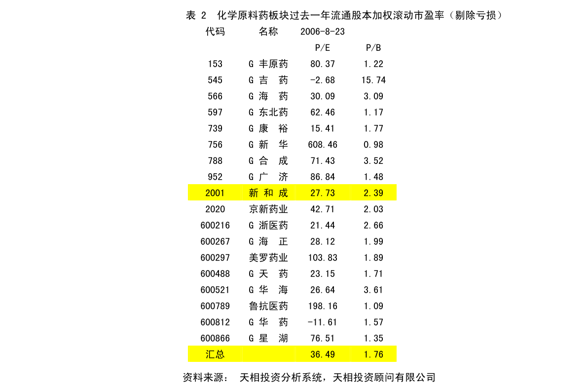 門頭溝保障房最新消息，進(jìn)展、規(guī)劃與未來展望