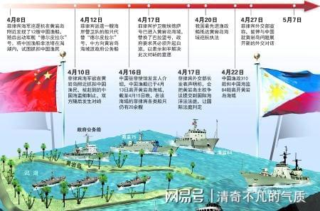 中美南海最新軍事動態(tài)，地區(qū)安全局勢的新觀察