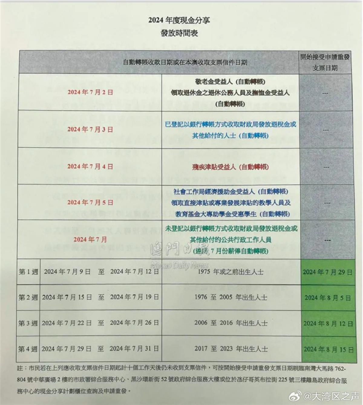 澳門開獎結(jié)果與開獎記錄表深度解析，聚焦第013期數(shù)據(jù)