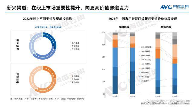 揭秘2024年新奧全年資料，深度洞察與預(yù)測分析