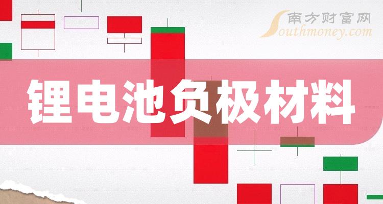 2024新奧原料免費(fèi)大全——探索未來材料領(lǐng)域的無限可能